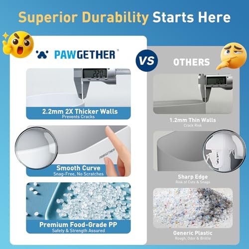 PAWGETHER® Gravity Cat Feeder, Self-Dispensing Dog Food Dispenser, Pet Food Station 1 Gallon/3.5L Capacity Automatic Pet Feeder Cat & Dog Food Bowl, Easy to Fill - Image 4