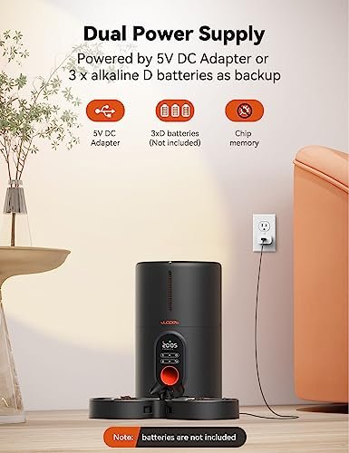 WOPET Automatic Cat Feeders 2 Cats-(𝟮𝟬𝟮5 𝗨𝗽𝗴𝗿𝗮𝗱𝗲) Timed Cat Feeder with Stainless Steel Bowl, Programmable 1-6 Meals Control, Dual Power Supply Auto Pet Feeder for Cats and Dogs - Image 5